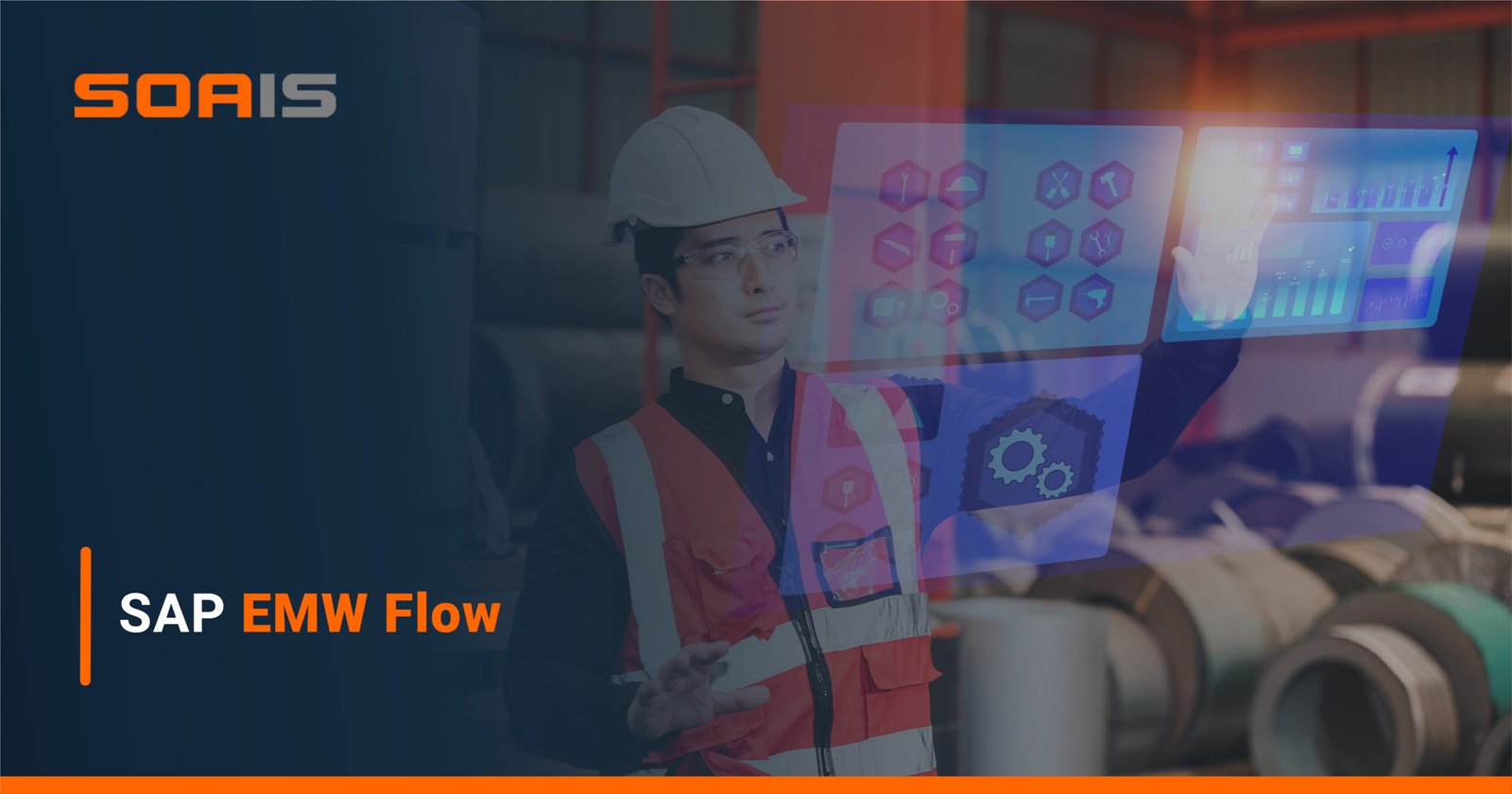 SAP Extended Warehouse Management (EWM) Flow